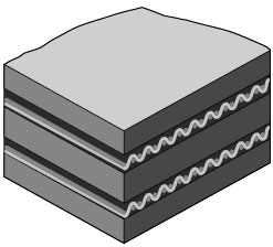 Cross-stable conveyor belts - Type EMF