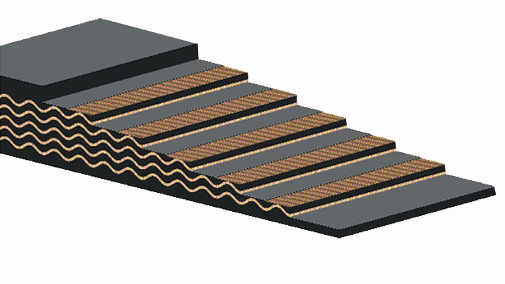 Heat resistant conveyor belts